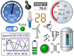 Glg Widgets