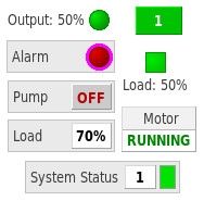 Digital and Analog Indicators