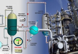Industrial HMI