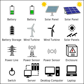 Power Diagram Symbols