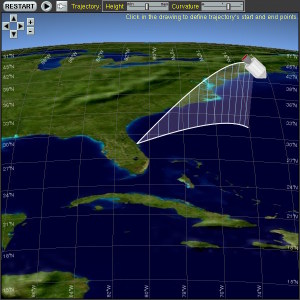 Clipped Orthographic
                Projection with Trajectory